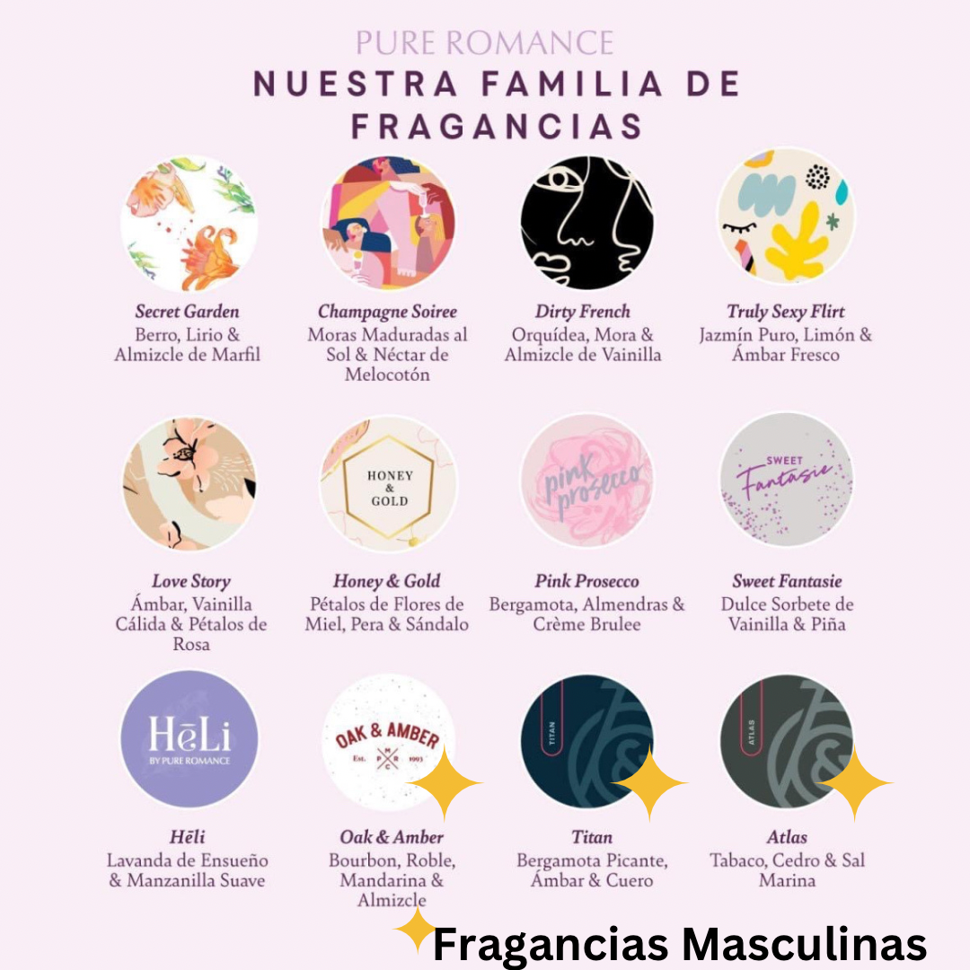 Salud Vaginal 101