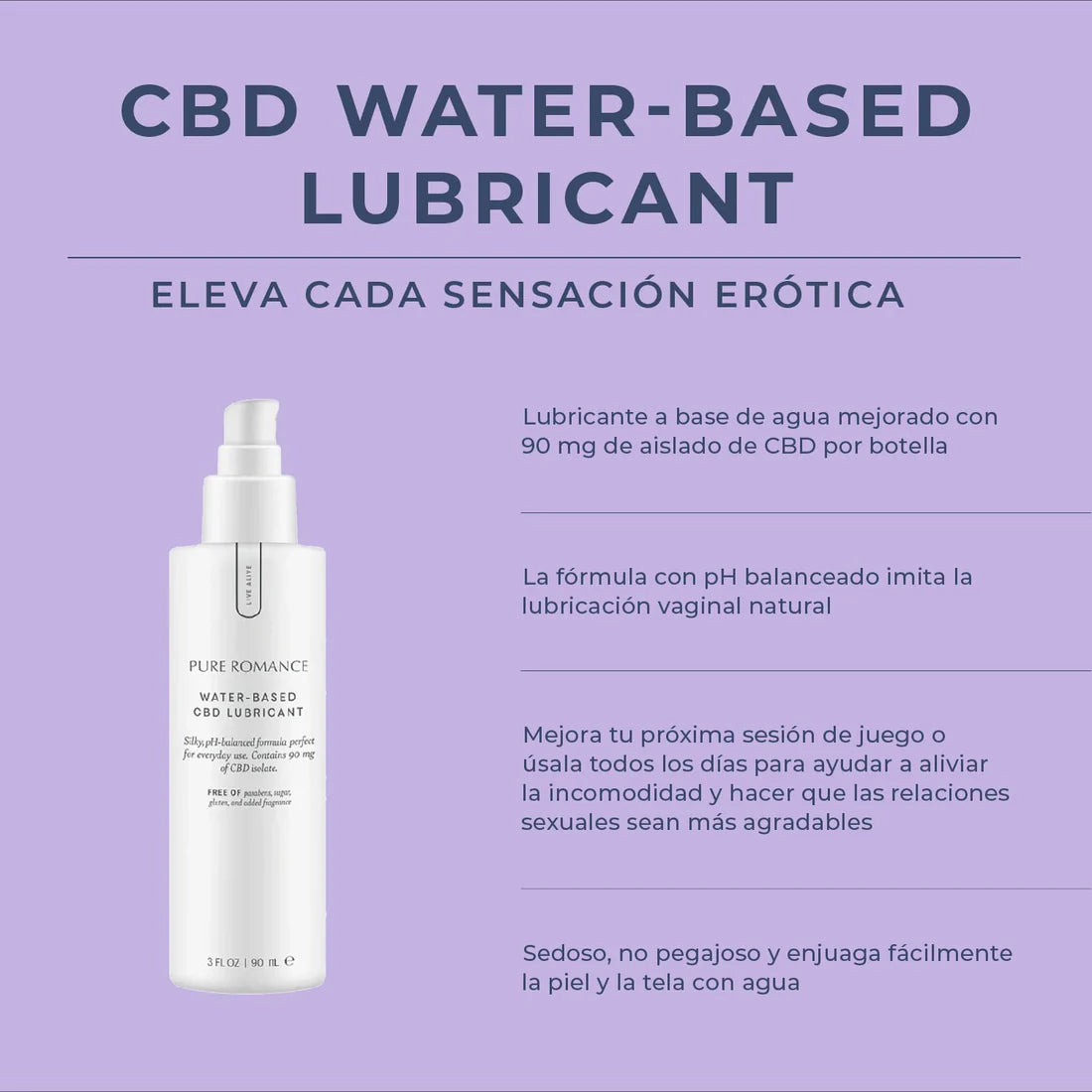 Water Based C B D Lubricant