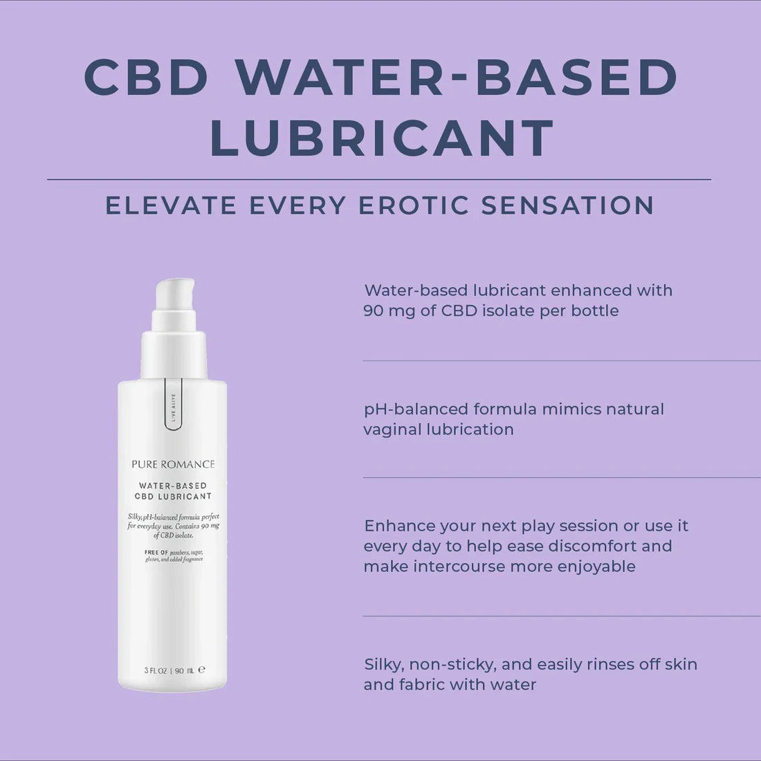 Water Based C B D Lubricant