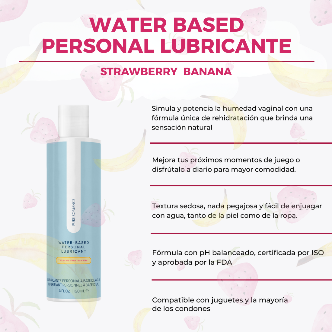 Water-Based Personal Lubricant