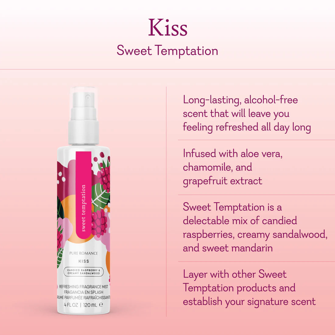 Refreshing Fragrance Mist