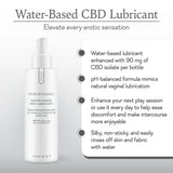 Water Based C B D Lubricant